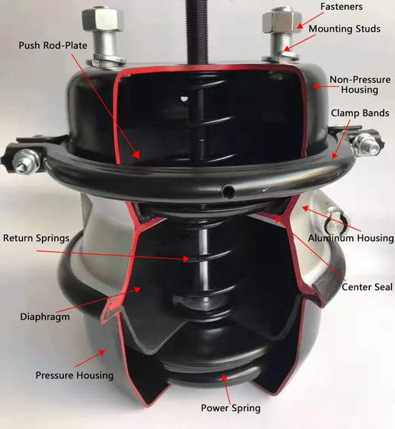 Spring Brake Chamber 3030 Type