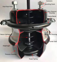 Spring Brake Chamber 3030 Type